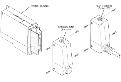 Figure 1-2: 98035A Housing 