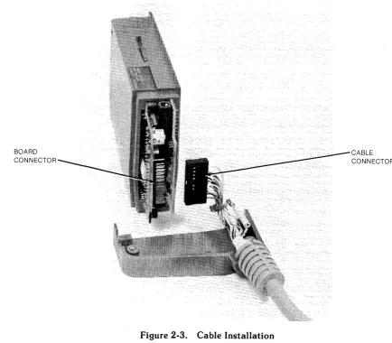 Figure 2-3. Cable Installation 