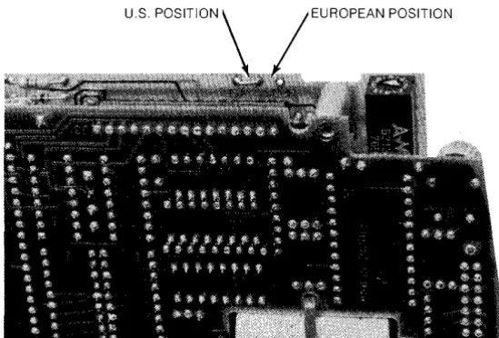 Figure 2-4. Date Code Format Jumper 