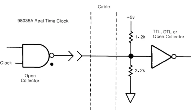 Figure 2-6: Recommended Peripheral Receiver Circuit 
