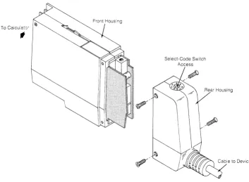 Figure 2. Interface Disassembly 