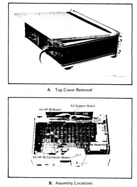 Figure 3-4: A3 thru A 7 Assembly Access 