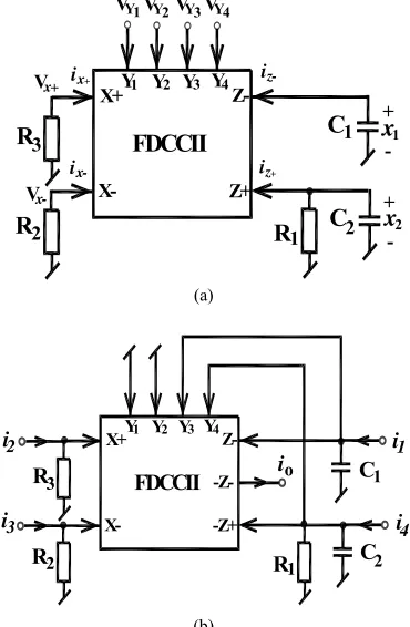 Figure 1. (a) Circuit arrangement with un-committed y-inputs of FDCCII, derived from SRCO of [2]; (b) An ex-emplary MISO-type universal CM biquad