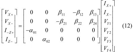 Figure 1(b) as follows: Low pass (LP): making   and taking 
