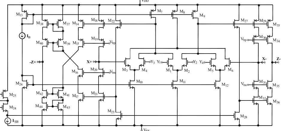 Figure 2. CMOS realization of the FDCCII. 