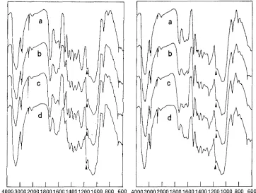 Table 2. Yields of nitrobenzene oxidation products of the surface fraction of weathered wood 