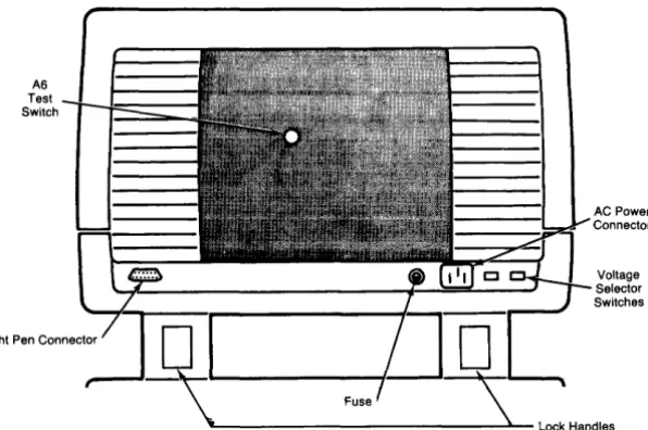 Figure 2-1. 98770A Back Panel 