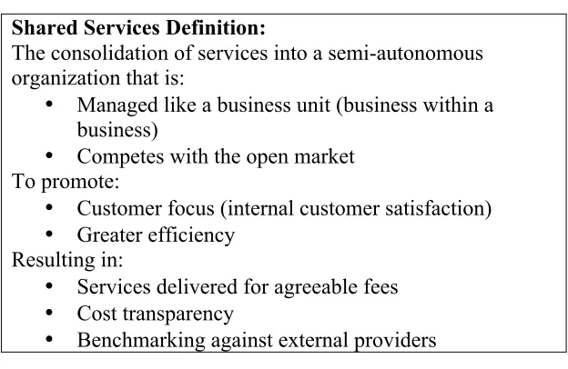 Figure 2.1 Definition of IT Shared Services (Schultz 2009) 