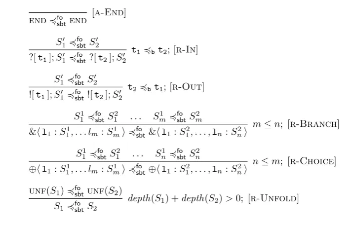 Figure 2.6: Inference rules for the rule functional F≼sbtfo