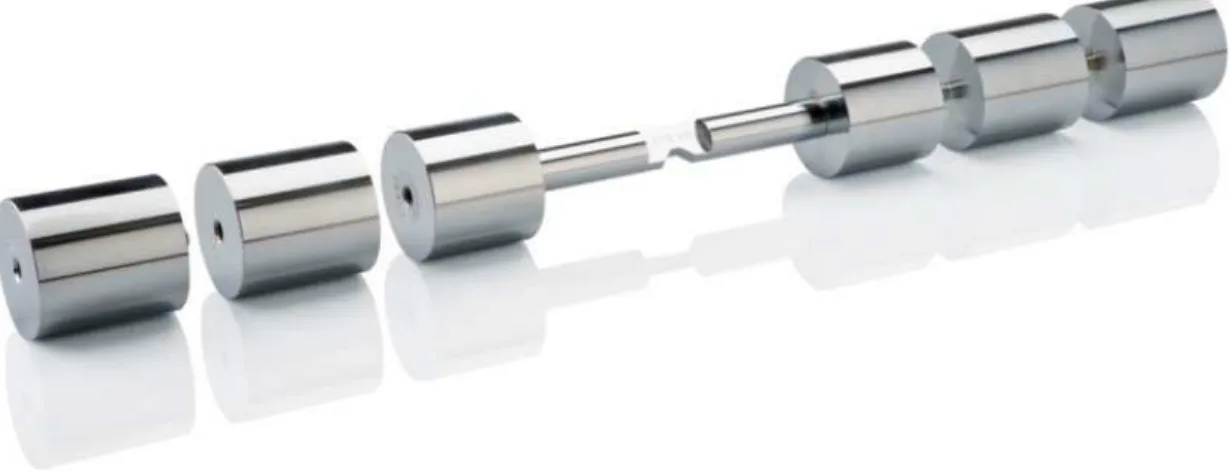 Figure 2: PTB-CAL15 - 5, 10, 15kg Weight Set 