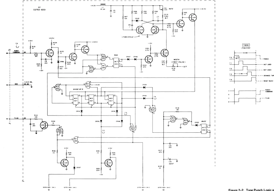 Figure 2-2. Tape Punch Logic and Timing Control 