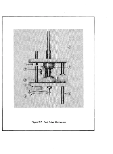Figure 2-7. Reel Drive Mechanism 