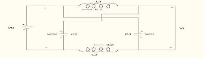 Fig. 1 Equivalent circuit of Z source inverter 