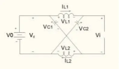 Fig.5: Equivalent Circuit of the ZSI in one                     