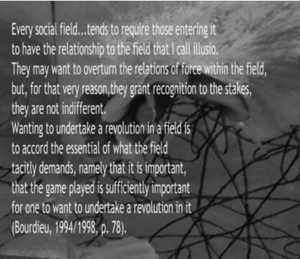 Figure 8. Words from Bourdieu 1. This is a digitally altered photograph taken during the process of creating the collage (re)presentations and it is inscribed with words from Bourdieu