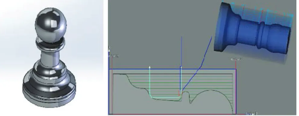 Figure 3: Example Part for Turning Analysis