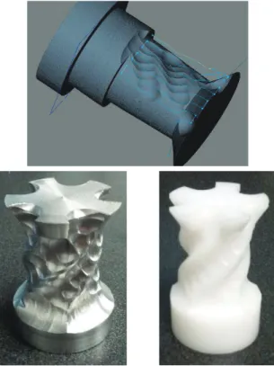Figure 7: 4-axis Simulation and Results