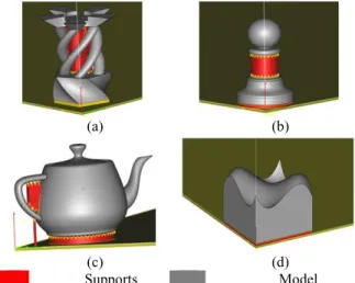 Figure 8: Required Support Structures for Manufacturing Using an FDM Process