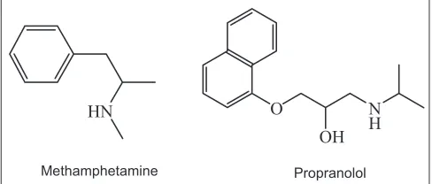 Fig. 1: Chemical structures of component studied in this work