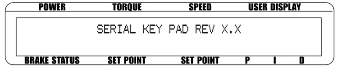 Figure 3-3  Alarm Warning Display