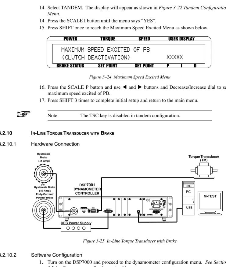 Figure 3-25  In-Line Torque Transducer with Brake 3.2.10.2  Software Configuration