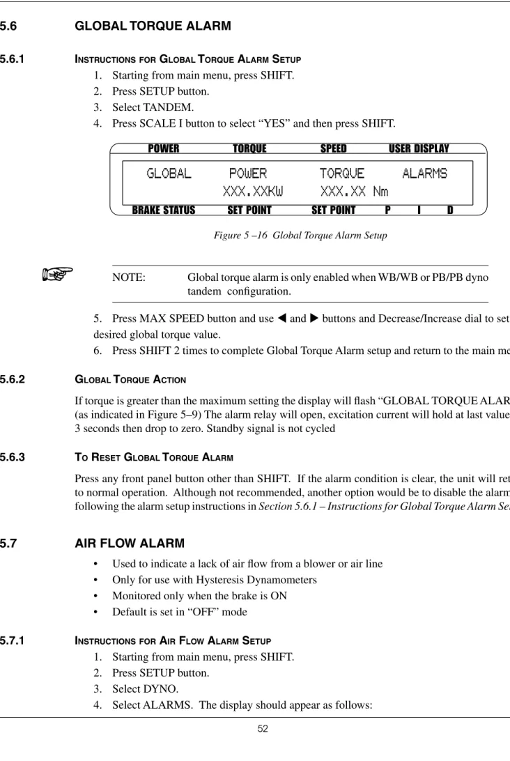 Figure 5 –16  Global Torque Alarm Setup