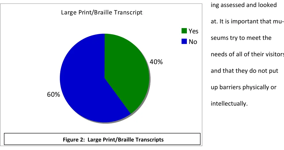 Figure  2:    Large  Print/Braille  Transcripts  