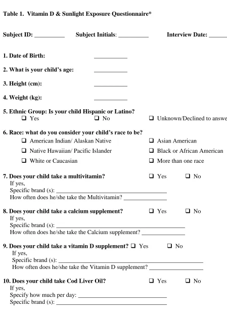 Table 1.  Vitamin D & Sunlight Exposure Questionnaire*  