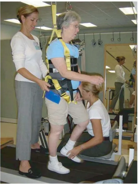 Figure 2with treadmill trainingLocomotor Training Program (LTP) – Body weight support Locomotor Training Program (LTP) – Body weight support with treadmill training