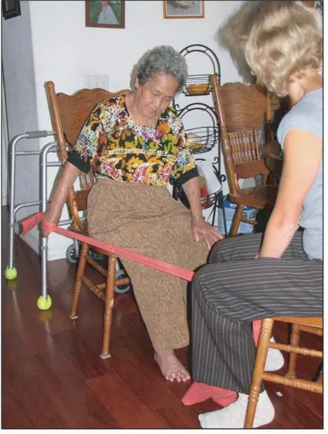 Table 3: Locomotor Training Progression