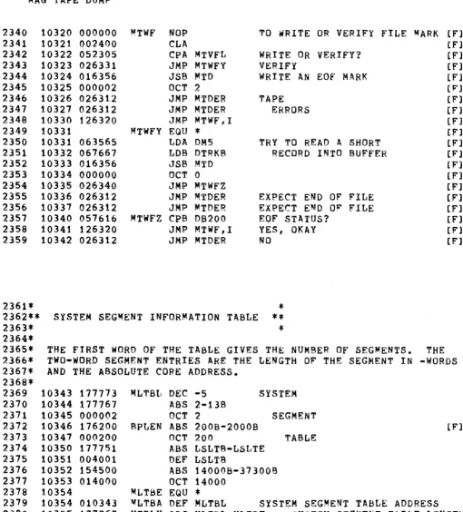 2373 2372 TABLE ASS [,SLT8-LSLTE 2375 BPLEN DEF ASS OCT 2008-20008 10347 200 10350 10351 10346 000200 004001 177751 176200 2374 LSLTB 