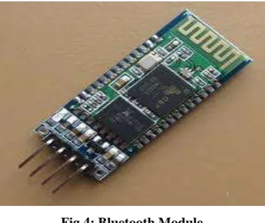 Fig 3: Sample Android App 