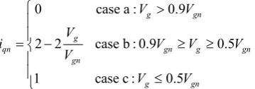 Figure 10. Active Current Limiting control [8]. 