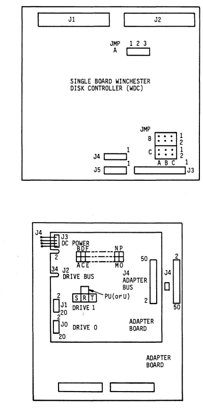 Figure 1-2. NlC PCm\ lDcation of Major catpments 
