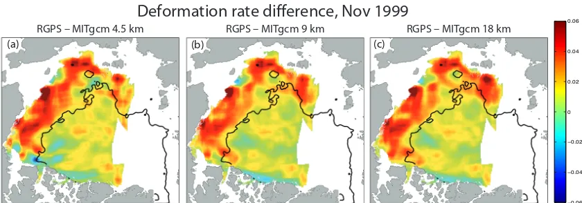 Figure 5. Smoothed (150 km) difference in deformation rate D˙ between RGPS and model solutions with (a) 4.5, (b) 9, and (c) 18 km gridspacing