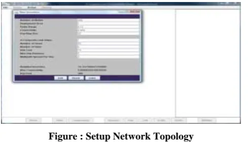 Figure : Setup Network Topology 