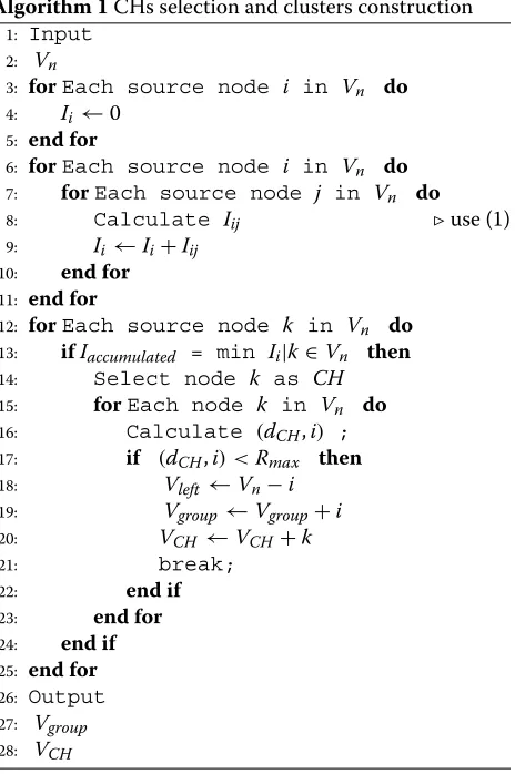 Fig. 2b, we use the same algorithm with the lifted SNs toselect the second CH and construct the second cluster.Finally, we repeat the same process in Fig