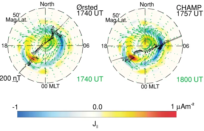 Fig. 6. Polar maps of the horizontal magnetic variation vectors derived from the open-GGCM simulation of March 9, 2002 12–18 UT and measuredby Ørsted or CHAMP are shown for a two near-simultaneous North polar crossings