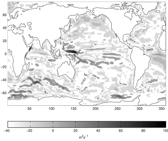 Fig. 5. The range of variability (in nT) of the simulations with ECCO 1 (1992–2002).