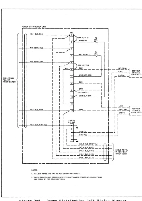 Figure 2-8. 