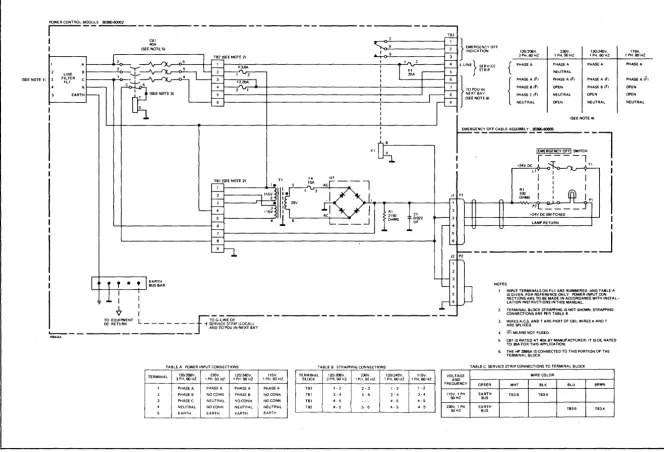 TABLE A POWER INPUT CONNECTIONS 