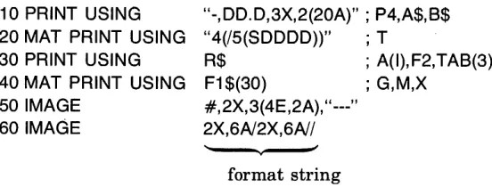 Figure 6-1 illustrates how the various format and control characters are--used to make up a PRINT USING statement