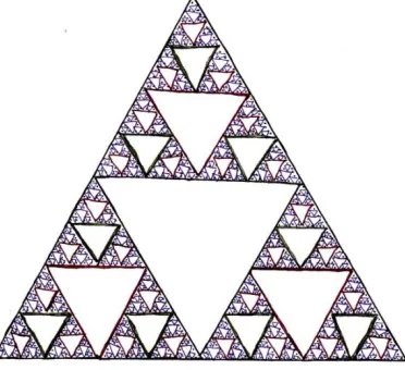 Figure 2. Sierpinski triangle. 