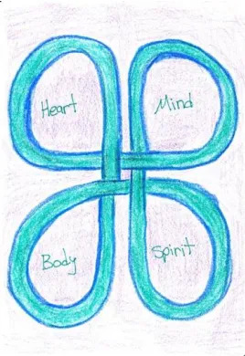 Figure 8). The form of her poem was four groups of lines. 