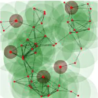 Figure 1. A sample of cluster based WSN.