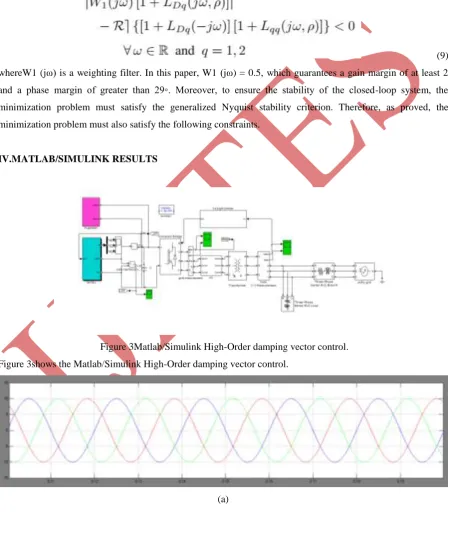 Figure 3shows the Matlab/Simulink High-Order damping vector control. 