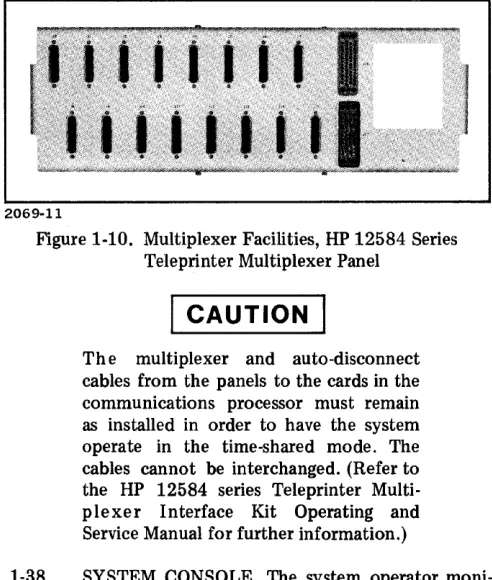 Figure 1-10. Multiplexer Facilities, HP 12584 Series Teleprinter Multiplexer Panel 