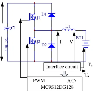 Figure 5. Main charging and discharging circuit. 