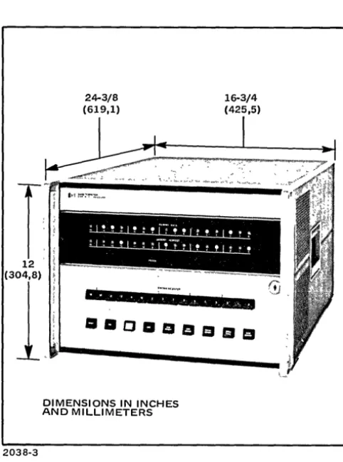 Figure 2-1. HP 2114B Computer Dimensions 