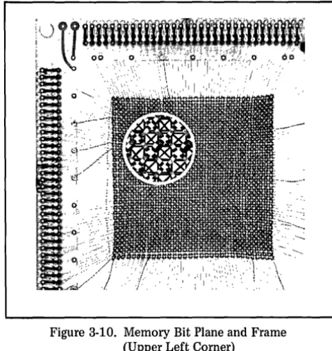 Figure 3-10. Memory Bit Plane and Frame (Upper Left Corner) 